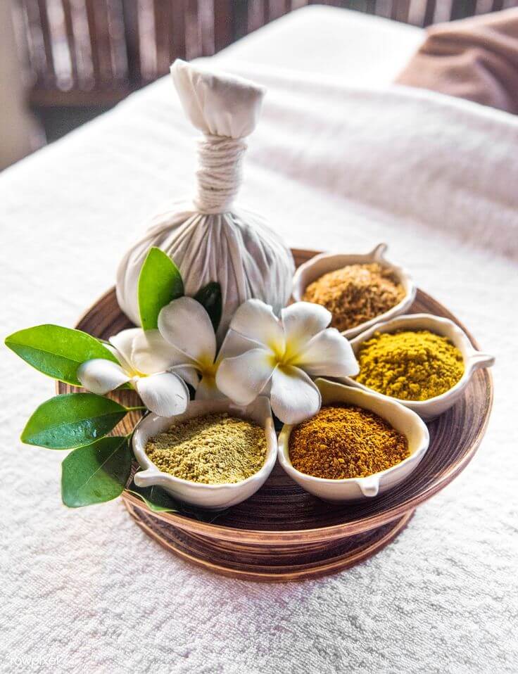 Wat is Ayurveda?